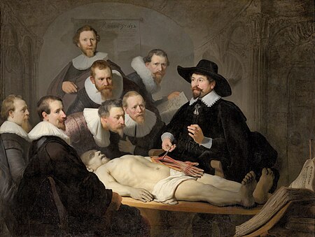 Lección de Anatomía pintura barroca holandesa